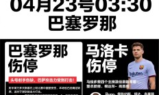 开云体育登录-巴塞罗那客场告捷，继续追赶领先者