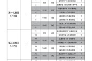 开云体育平台APP-关于篮协宣布新政策未来赛事更添看点的信息