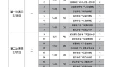 开云体育平台APP-关于篮协宣布新政策未来赛事更添看点的信息