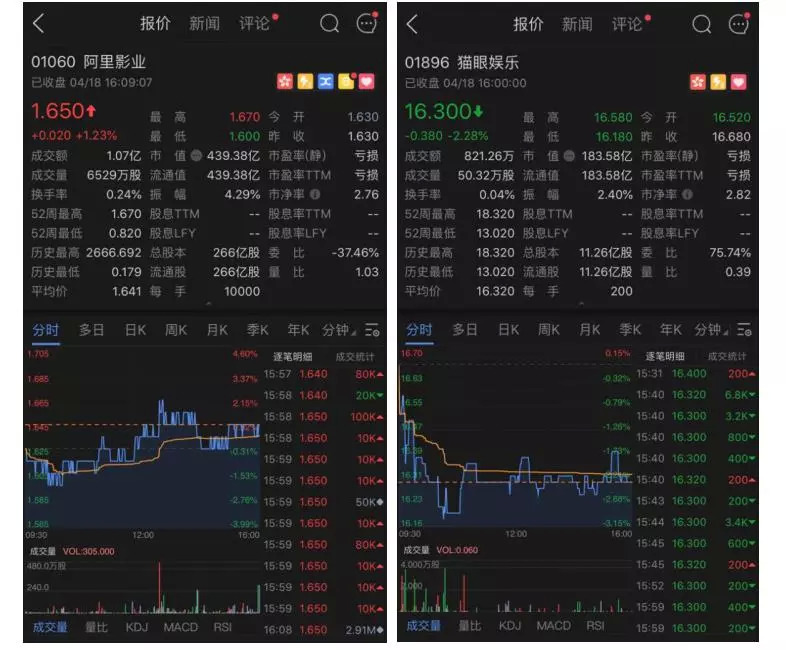关于山西智慧燕山取得重要胜利，保级前景明朗，提振信心！的信息