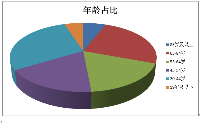 关于数据分析：国际迈阿密历史战绩与本届展望的信息