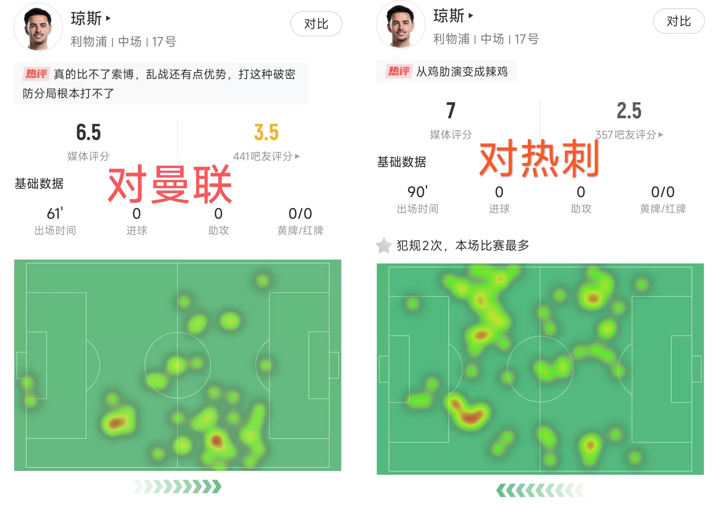 关于战术调整带来不同效果，球队状态回调的信息
