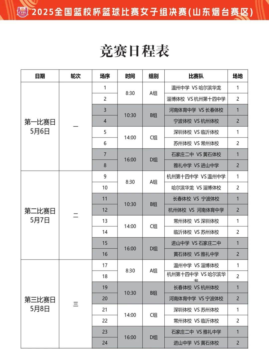 关于篮协宣布新政策未来赛事更添看点的信息