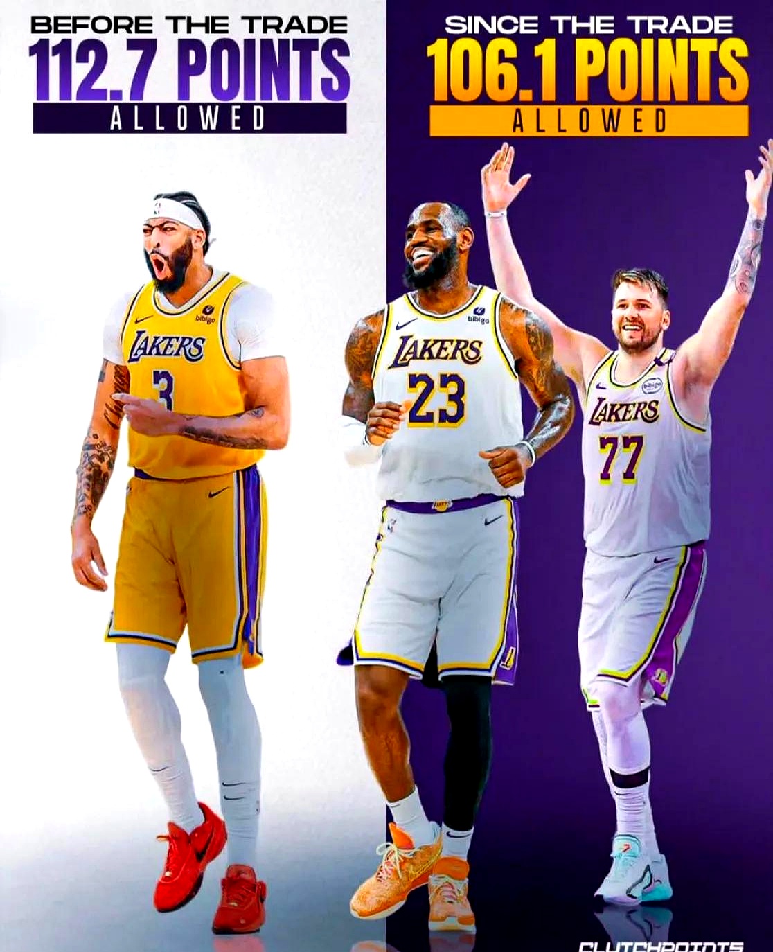 湖人大胜掘金戴维斯27分成全队最佳的简单介绍