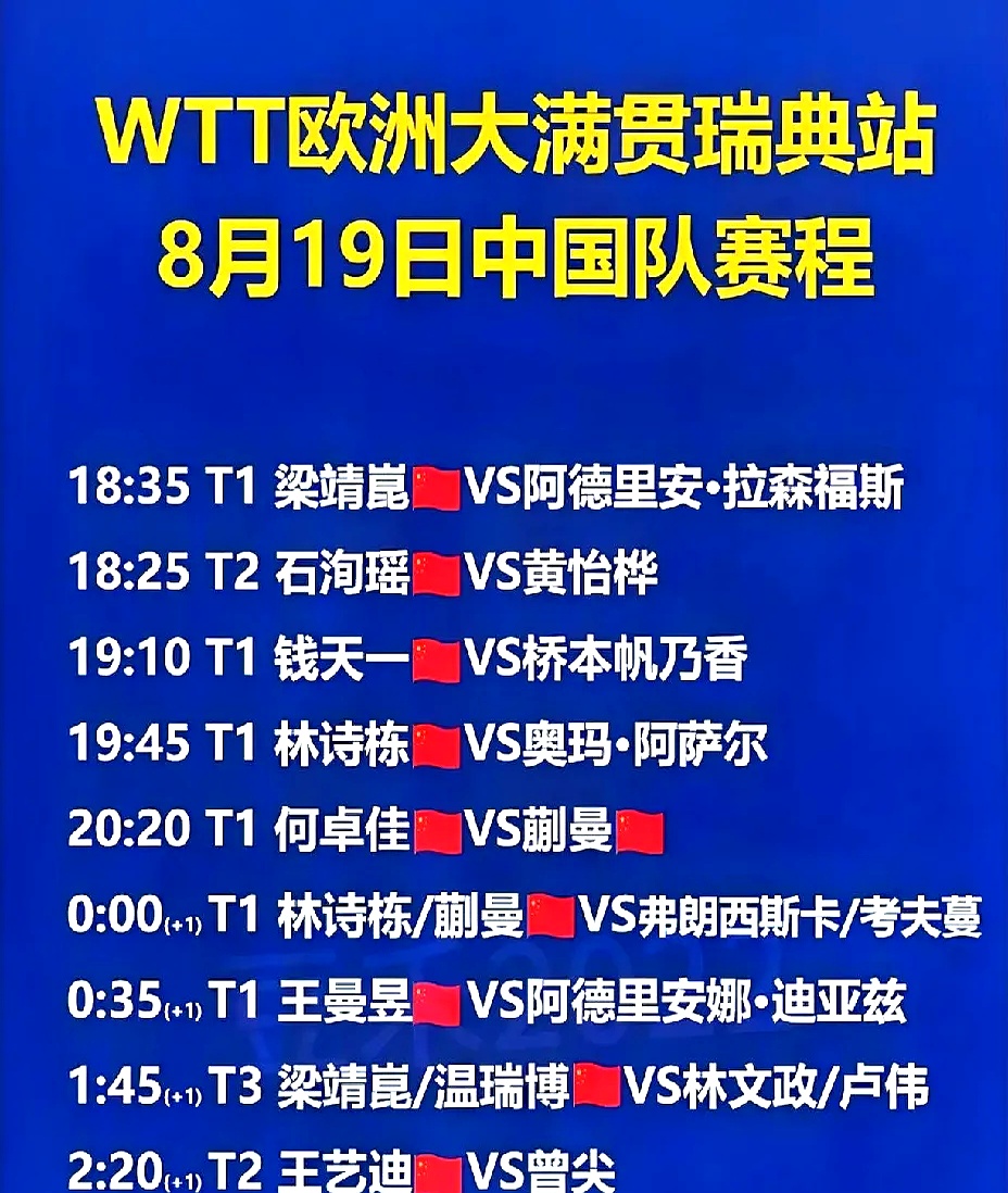 关于瑞典队挑战中国队,场上谁更强?的信息 关于瑞典队挑战中国队,场上谁更强?的信息
