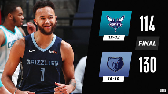 步行者轻取黄蜂,瓦兰丘纳斯送出助攻的简单介绍 步行者轻取黄蜂,瓦兰丘纳斯送出助攻的简单介绍